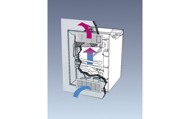 Griglia di ventilazione superiore Dometic per frigoriferi LS 100 Nuovo bianco