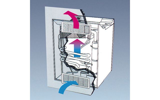 Griglia di ventilazione inferiore Dometic per frigoriferi LS 200 NUOVO